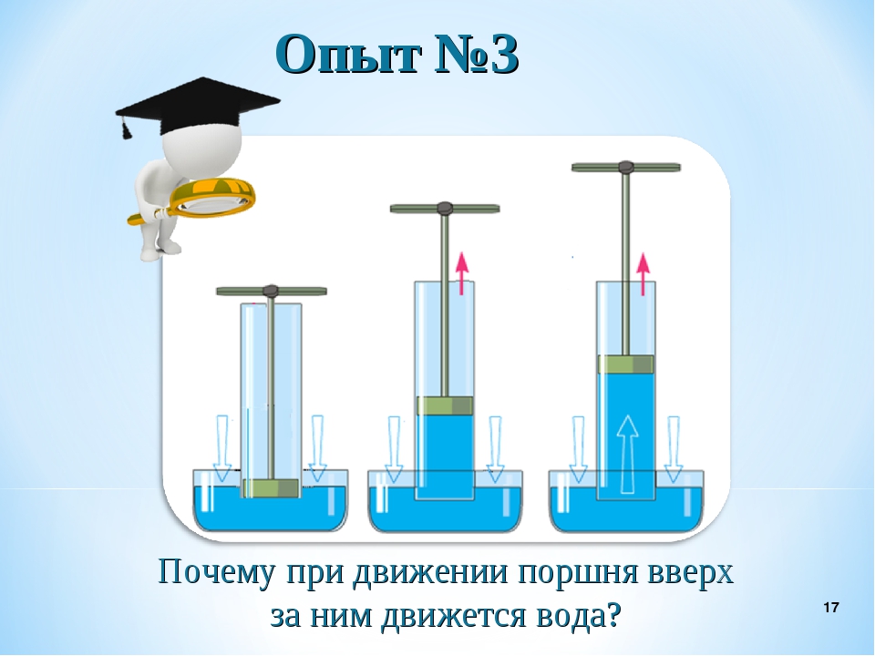 Имеет вес воздух: Есть ли у воздуха вес? | Вопрос-ответ