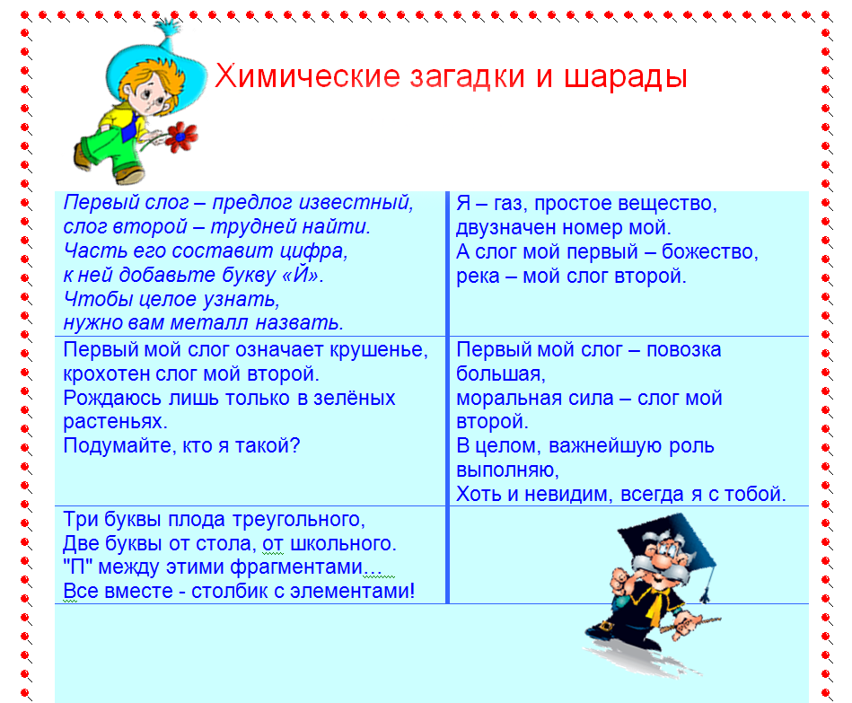 Загадки про учебу с ответами для 5 класса: Загадки с ответами для школьников 5 класса – Рамблер/класс