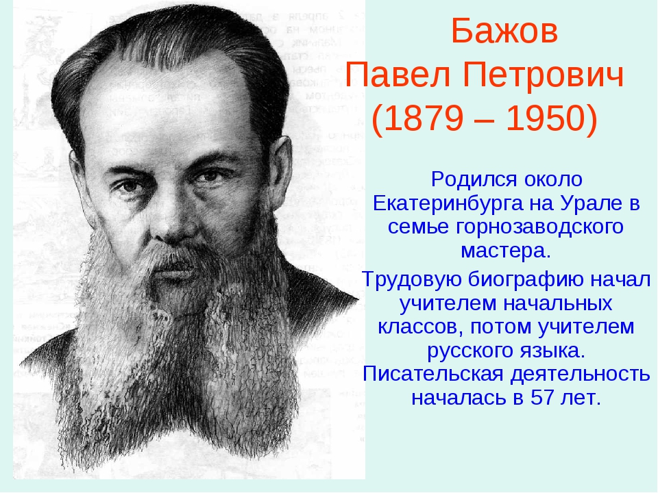 Бажов биография кратко. Павел Петрович Бажов 1879-1950. Бадров Павел Петрович Ульяновск. Павел Петрович Бажов 1000 800550 география. Могила Бажова Павла Петровича (1879-1950).