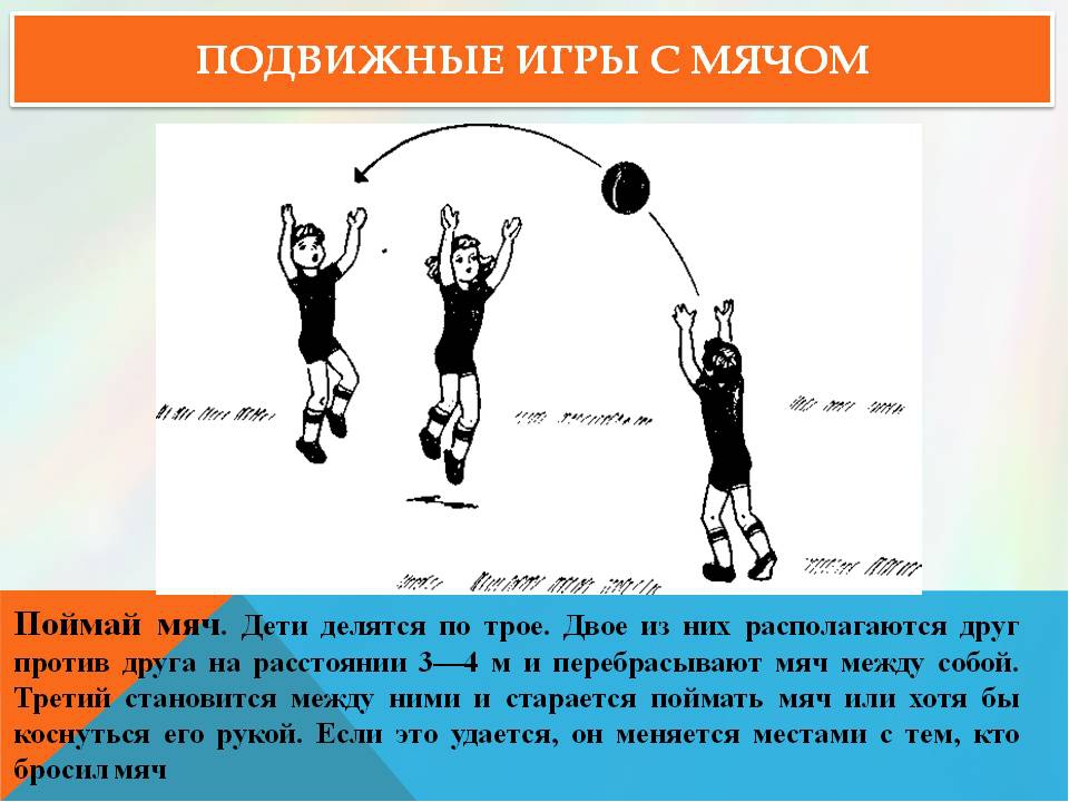Подвижные игры с мячом для школьников: Подвижные игры с мячом для детей разного возраста