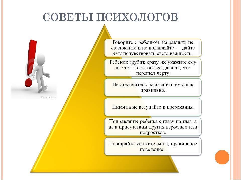 Советы психолога если муж поднял руку: Муж поднял руку на жену