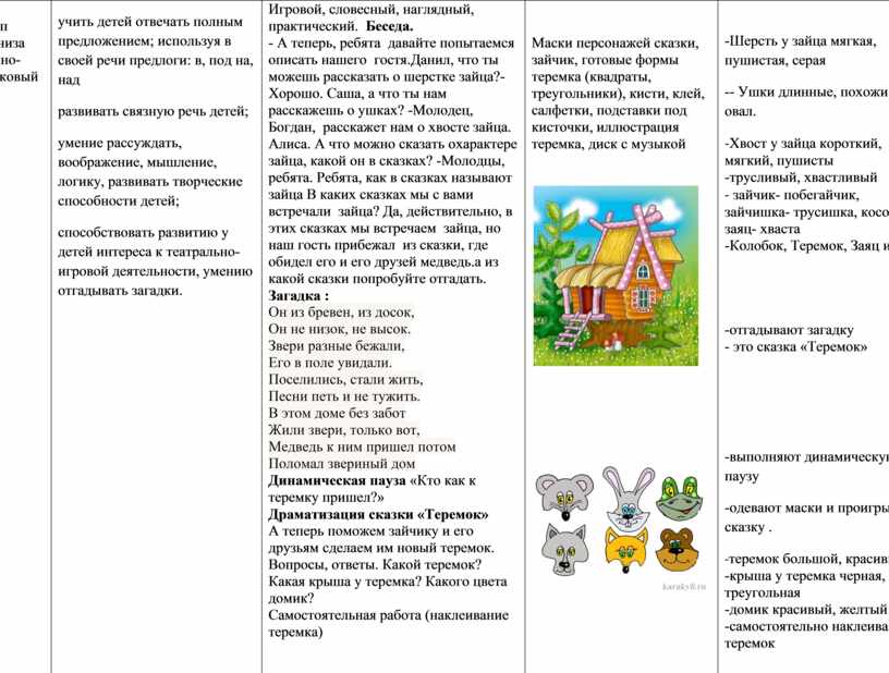 Теремок сказка переделка: Новогодняя сказка для взрослых “Модный Теремок”