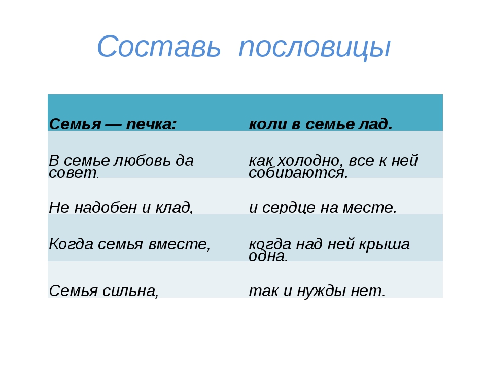 Запиши пословицы о семье: Пословицы о семье