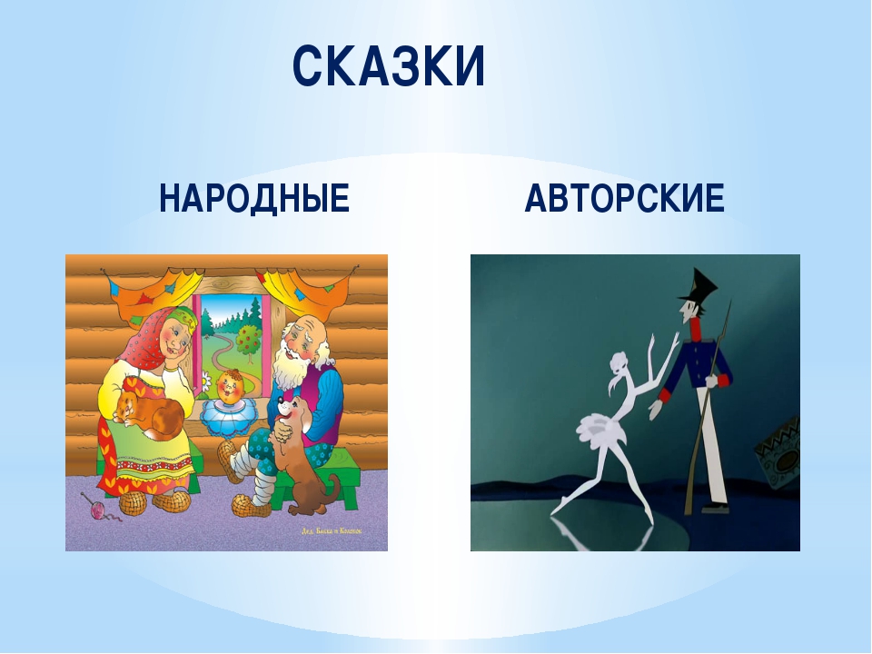 Сказки 4 класса: Сказки для 4 класса - читать бесплатно онлайн