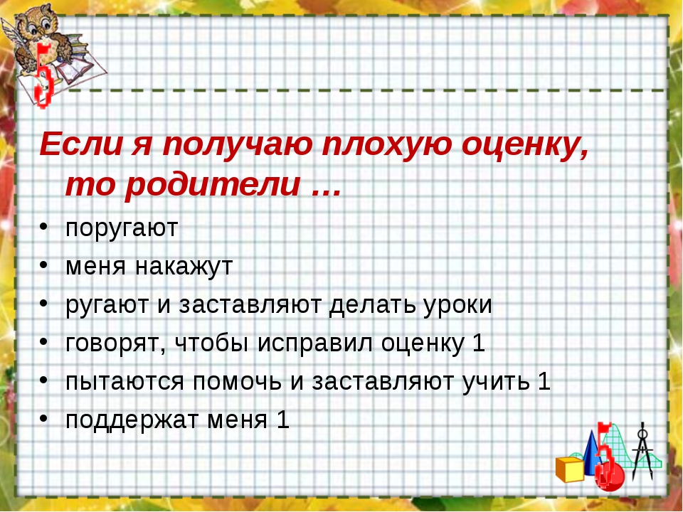 Как сделать так чтобы родители не ругались за оценки: А вы ругаете детей за оценки