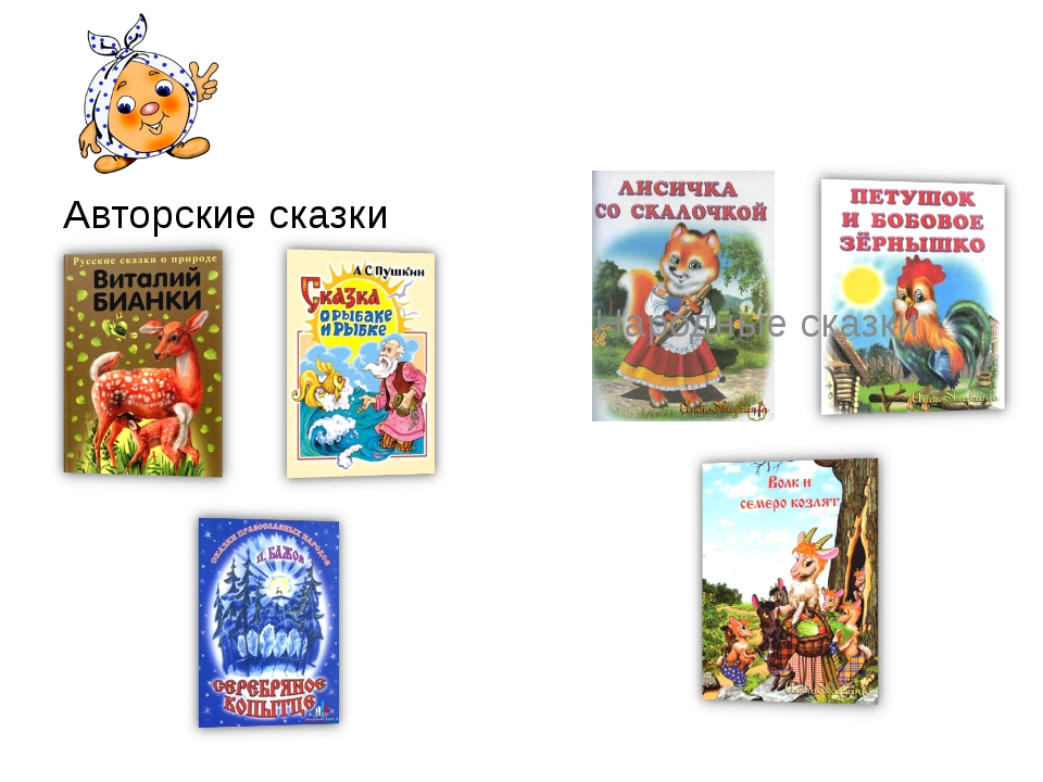 Русские народные сказки популярные список: Русские народные сказки - Русские сказки скачать бесплатно или читать онлайн