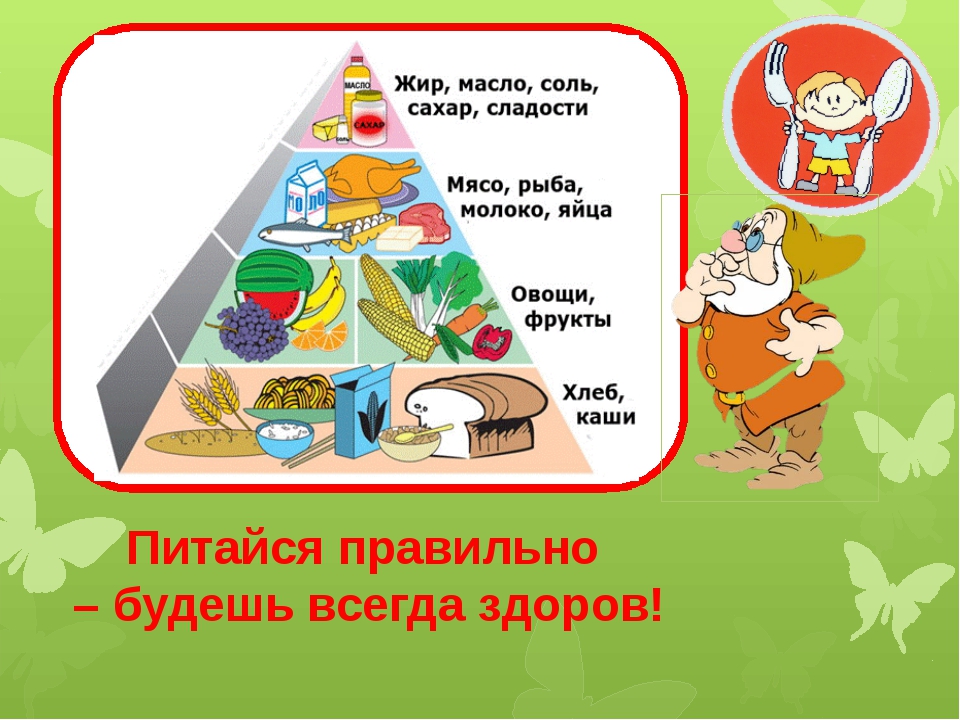 Картинки о здоровом питании для детей дошкольников: Картинка поваренок для детского сада и рисунки продуктов для класса