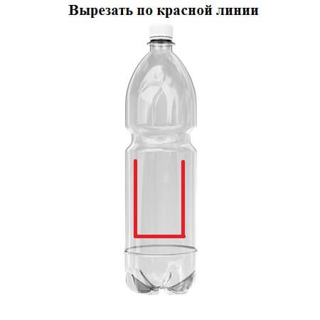 как сделать кормушку из пластиковой бутылки