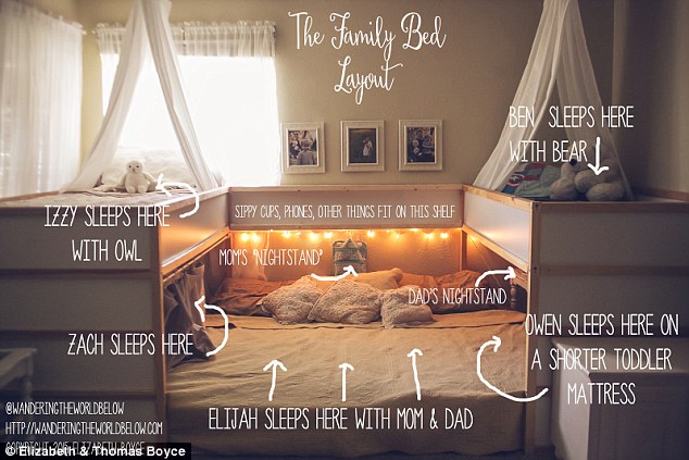 The bed: Elizabeth Boyce, 35, of Plano, Texas, revealed last week that she and her husband Tom, 44, sleep in a custom bed (pictured) along with their five young children