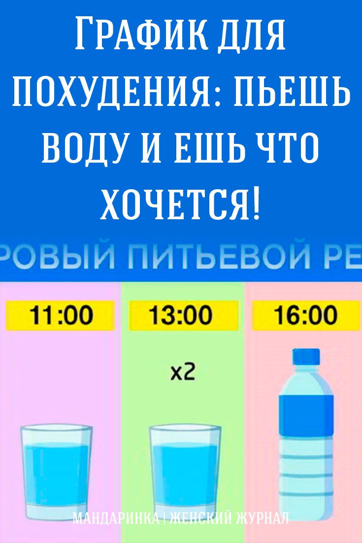 Сколько воды нужно пить в день беременной: Сколько нужно пить воды при беременности?