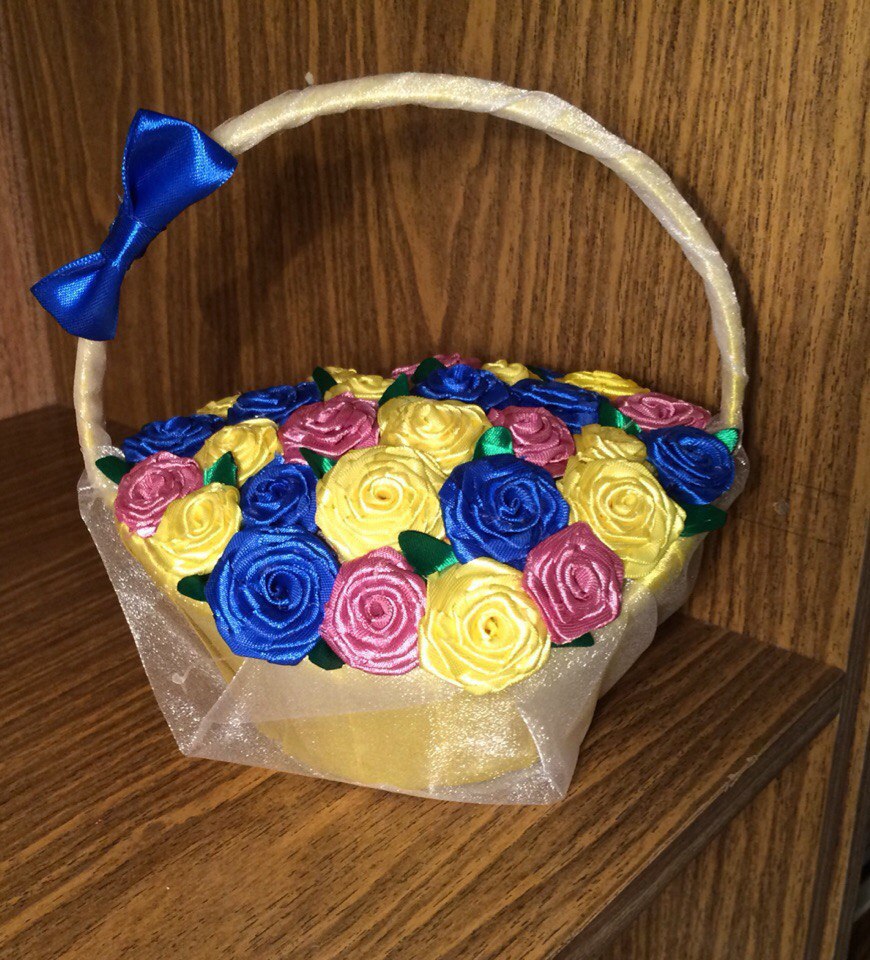 Как своими руками сделать корзину с цветами из бумаги: Корзинка с цветами из бумаги своими руками в подарок на 8 марта