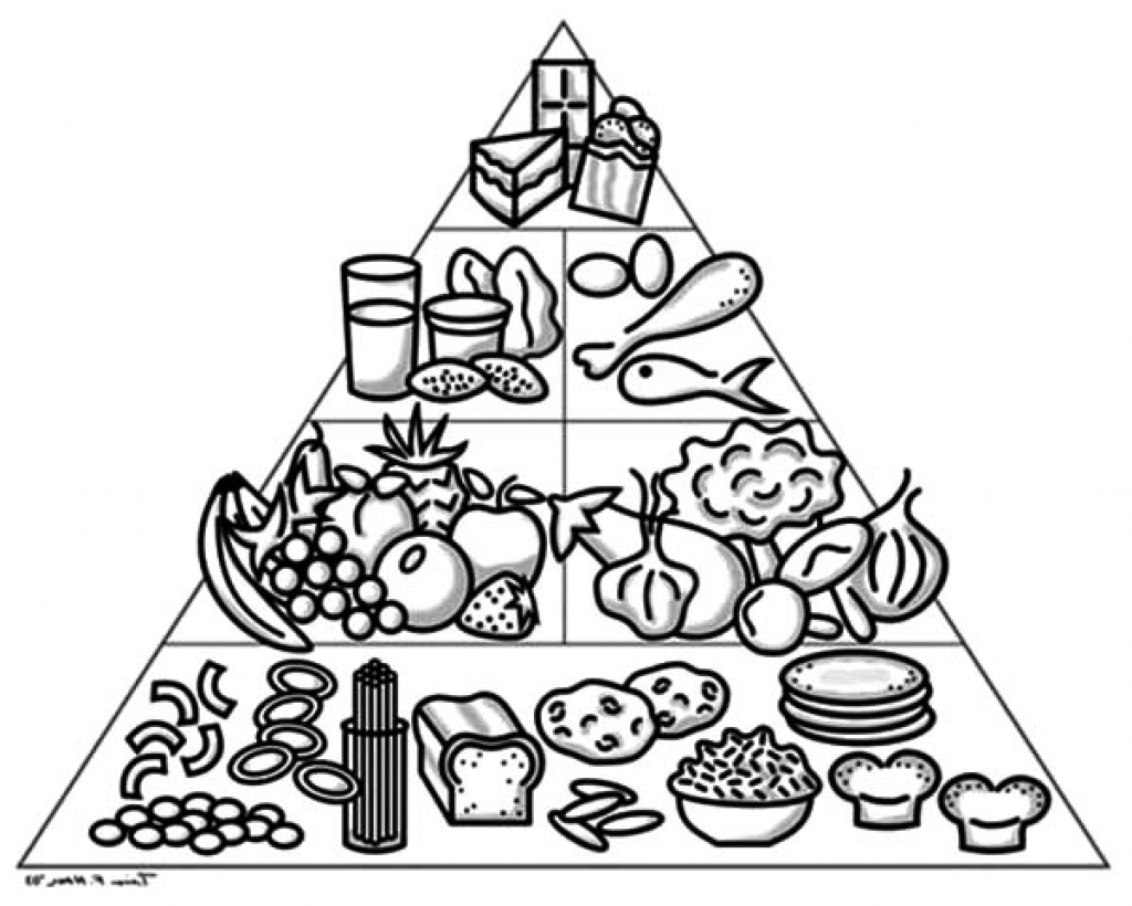 Раскраски продукты питания для детей: Раскраска еда