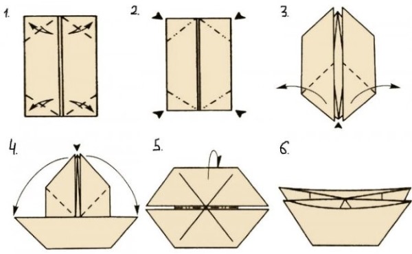 Как сделать корабль из бумаги с трубами: Пароход с двуми трубами из бумаги. Мастер-класс с фото