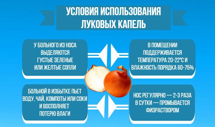 Луковые капли: полезные свойства и способы применения для лечения насморка и других заболеваний