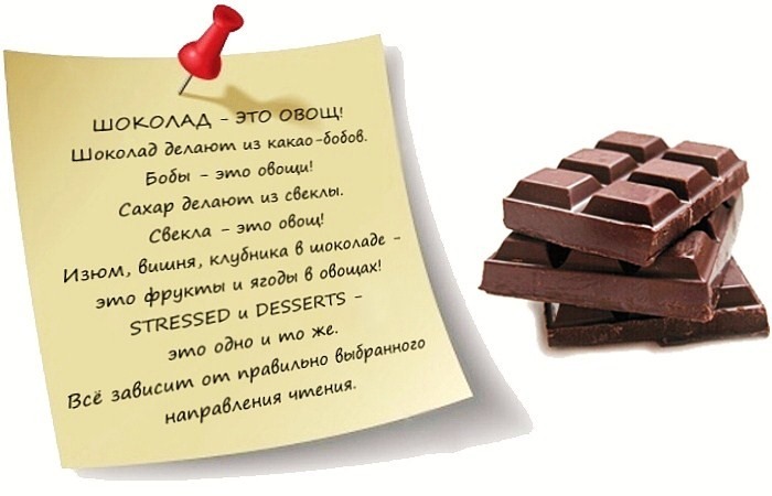 Загадки про шоколад: Загадки про шоколад, шоколадку — Стихи, картинки и любовь…
