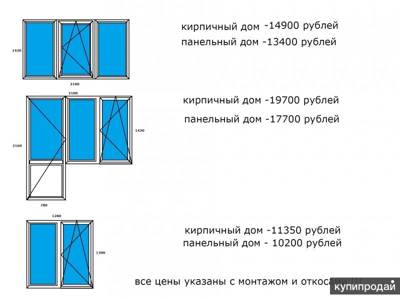 Размер окна в панельной хрущевке: нормы СНиП и ГОСТ на пластиковое остекление