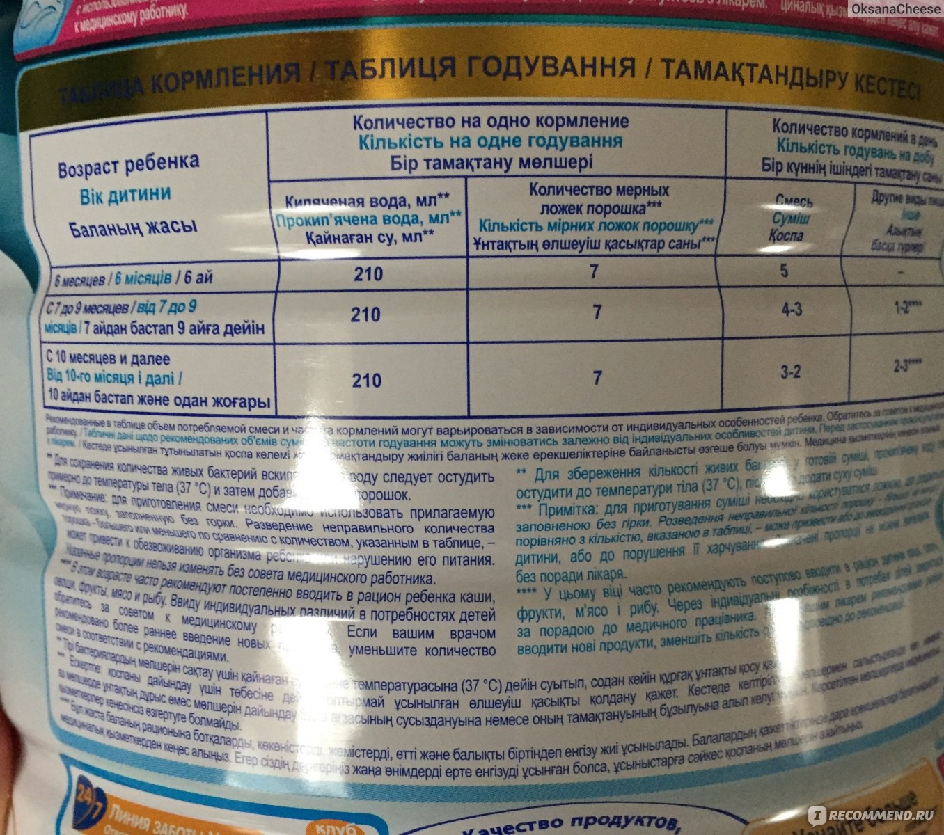 До какого возраста дают смесь детям: До какого возраста можно кормить ребенка молочной смесью