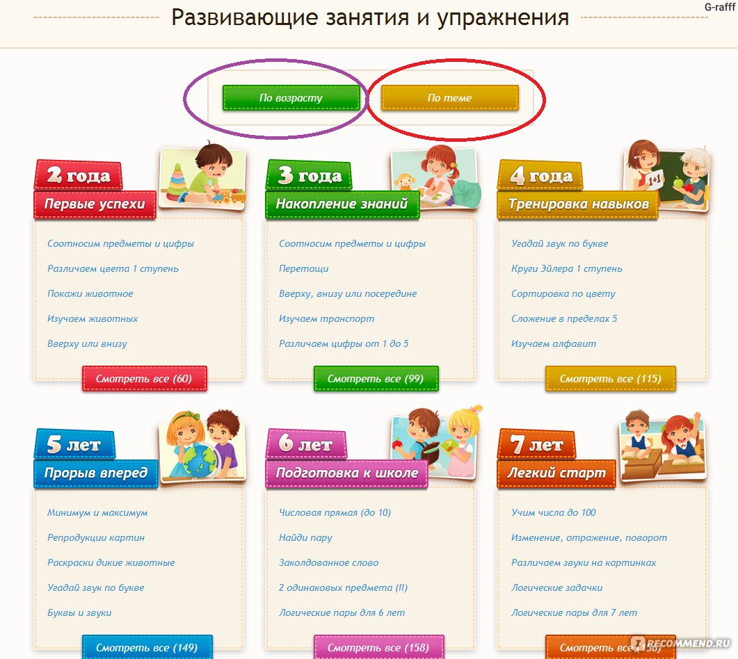Сайты для детей 8 11: Занимайся с Айкьюшей ❤️ - онлайн обучение для детей на сайте IQsha.ru