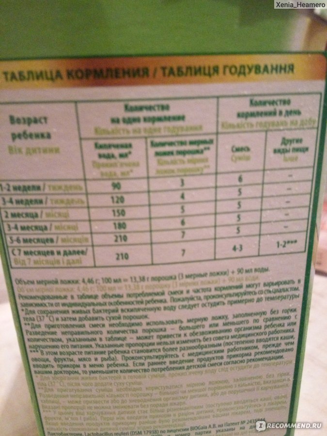 До какого возраста дают смесь детям: До какого возраста можно кормить ребенка молочной смесью