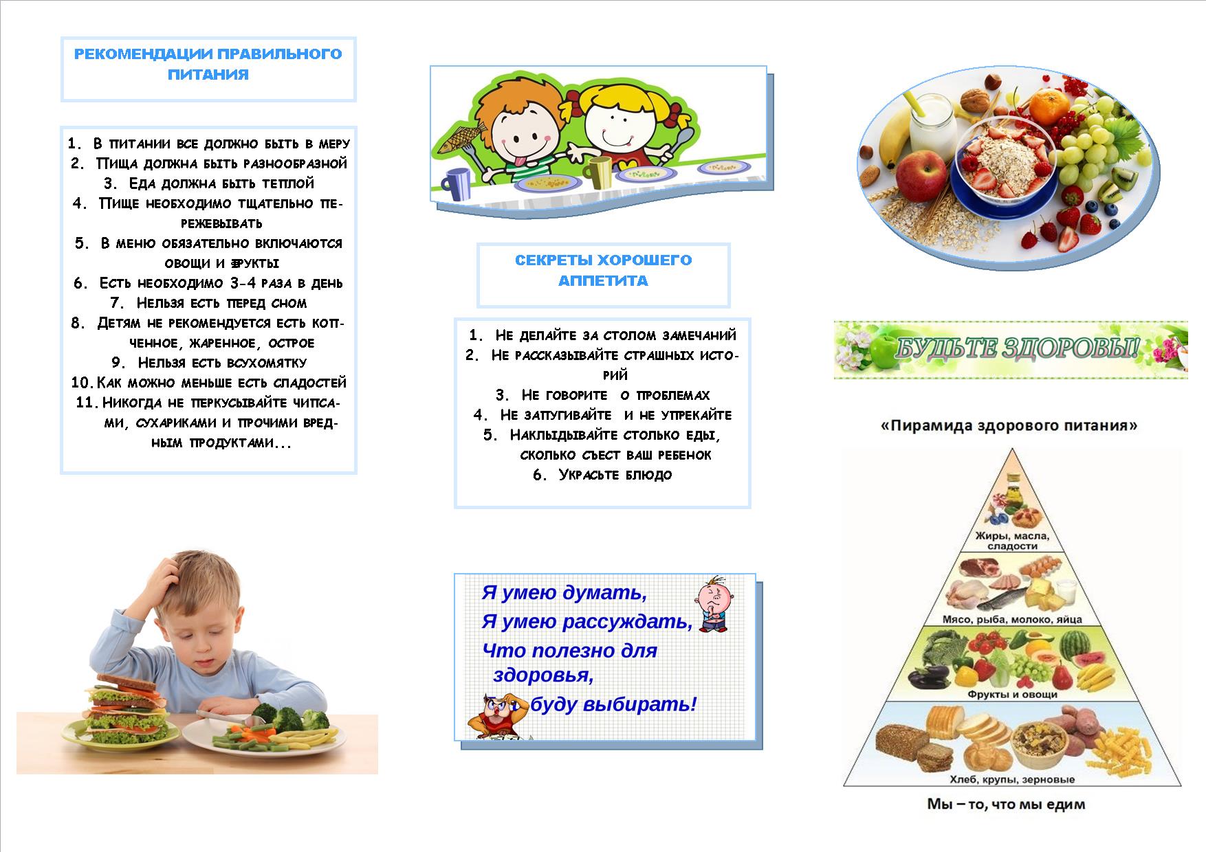 Картинки о здоровом питании для детей дошкольников: Картинка поваренок для детского сада и рисунки продуктов для класса