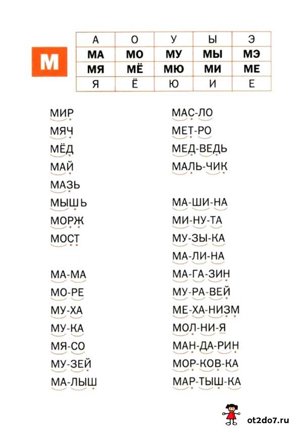 Читаем слова на букву М. тренажер по чтению слов на букву М