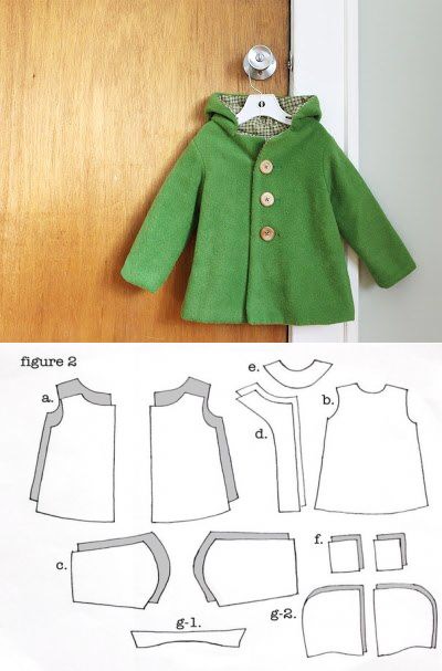 Как сшить детское пальто: Мастер-класс смотреть онлайн: Мастер-класс по пошиву детского двубортного пальто