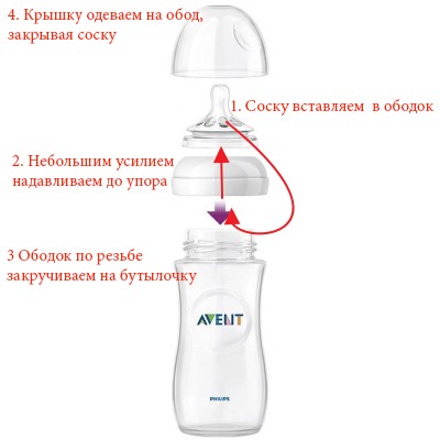 Как часто надо менять бутылочки для кормления: Сколько бутылочек нужно новорождённому и как часто их менять