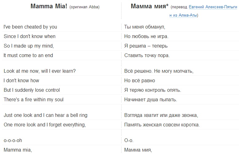 Английская песня mama: Jonas Blue ft. William Singe – Mama (with lyrics)