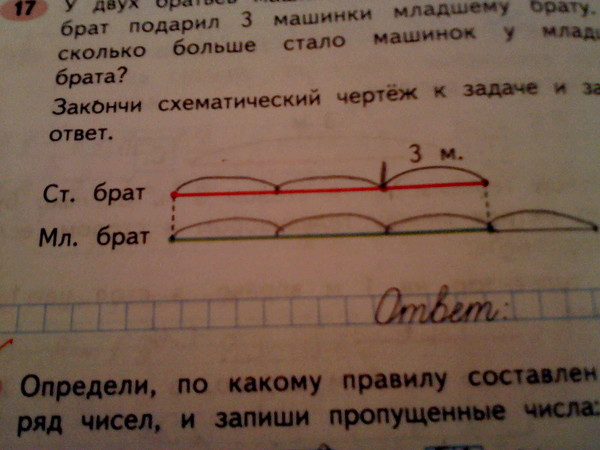 На десять братьев двух шуб хватит отгадка: Какой ответ загадки на десять братьев двух шуб хватит