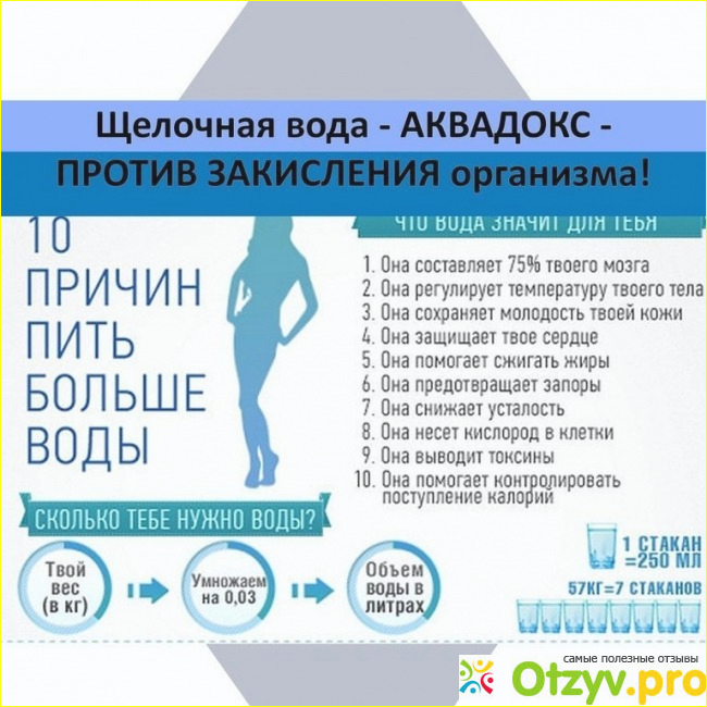 Сколько воды нужно пить в день беременной: Сколько нужно пить воды при беременности?