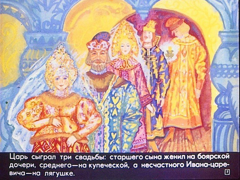 Сказка о василисе премудрой: Сказка про Василису Премудрую, русская народная сказка читать онлайн бесплатно