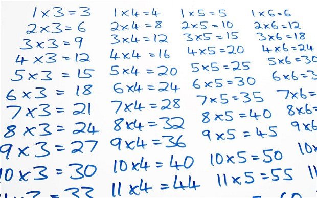 Как быстро выучить алгебру: Как выучить алгебру и геометрию?