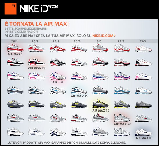 Air max все виды: Товары. Nike RU