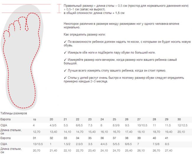 Reima как подобрать размер: Размеры обуви | Reima
