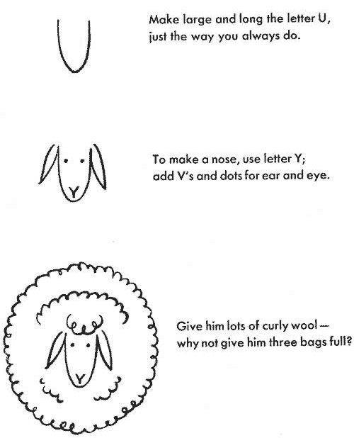 Как красиво нарисовать овечку схема 1
