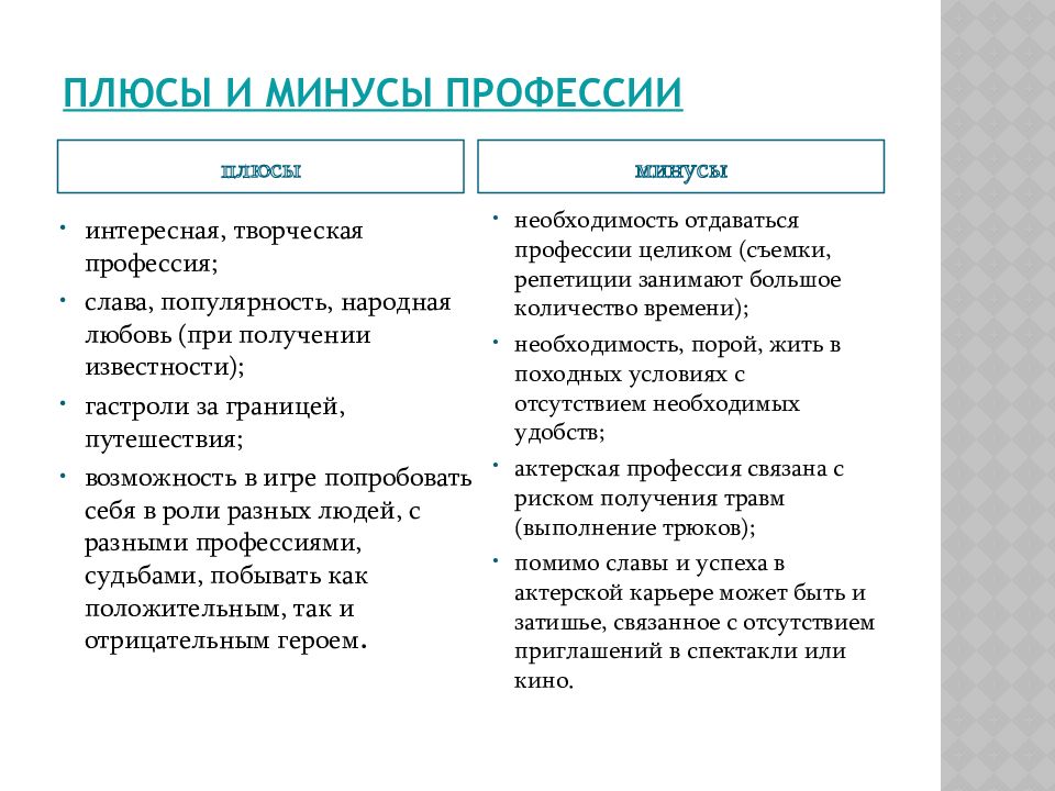 Плюсы и минусы электронных книг: Электронные книги против бумажных - Tusamarket.ru