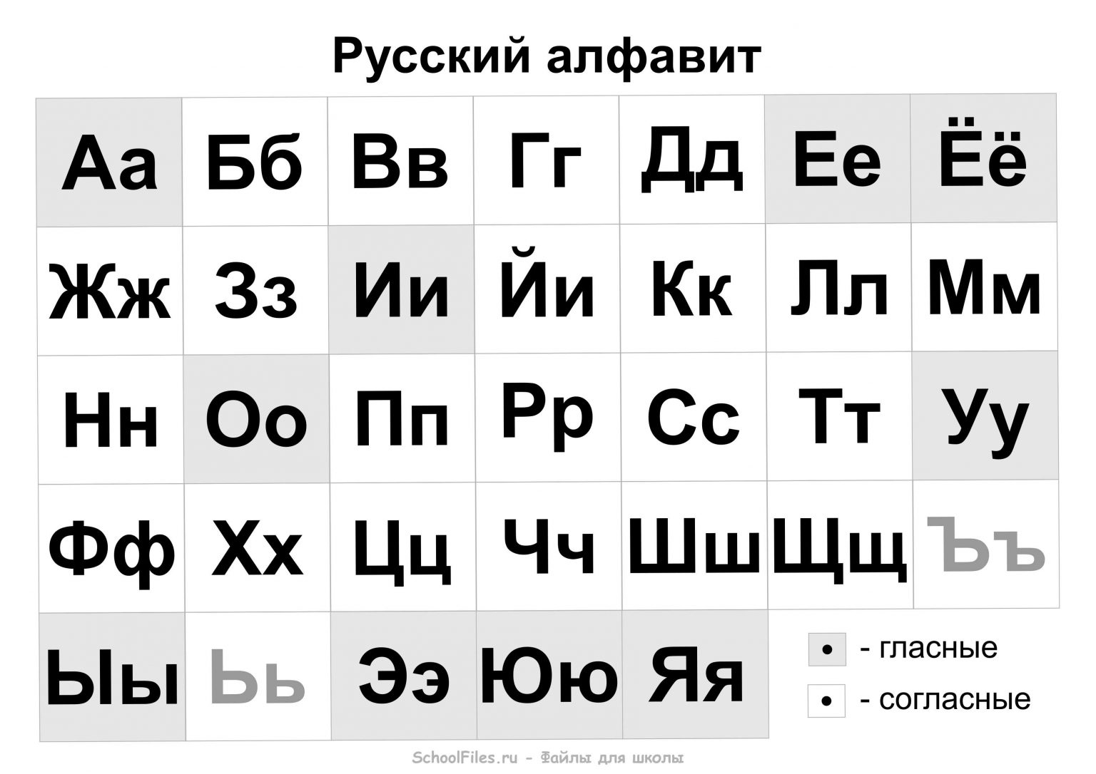 Алфавит заглавные буквы распечатать: Шаблоны букв русского алфавита формата А4. Скачать бесплатно в хорошем качестве