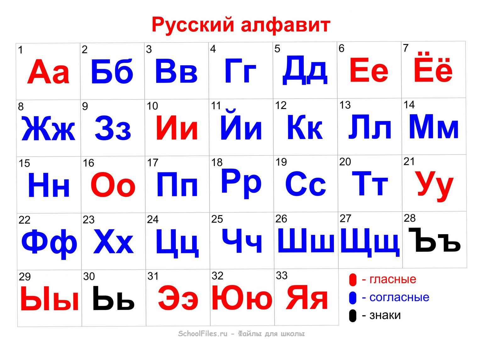 Алфавит заглавные буквы распечатать: Шаблоны букв русского алфавита формата А4. Скачать бесплатно в хорошем качестве