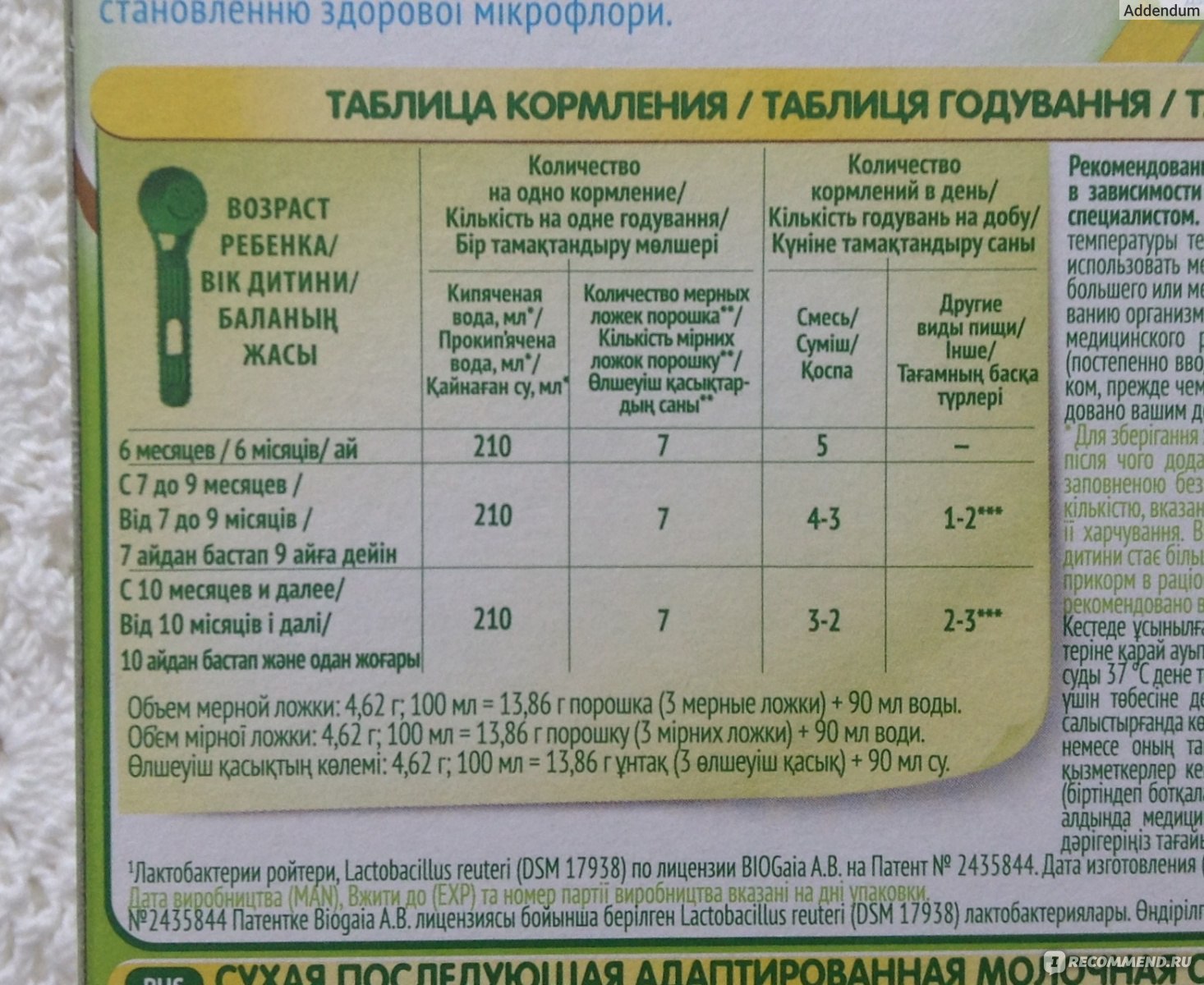 До какого возраста дают смесь детям: До какого возраста можно кормить ребенка молочной смесью