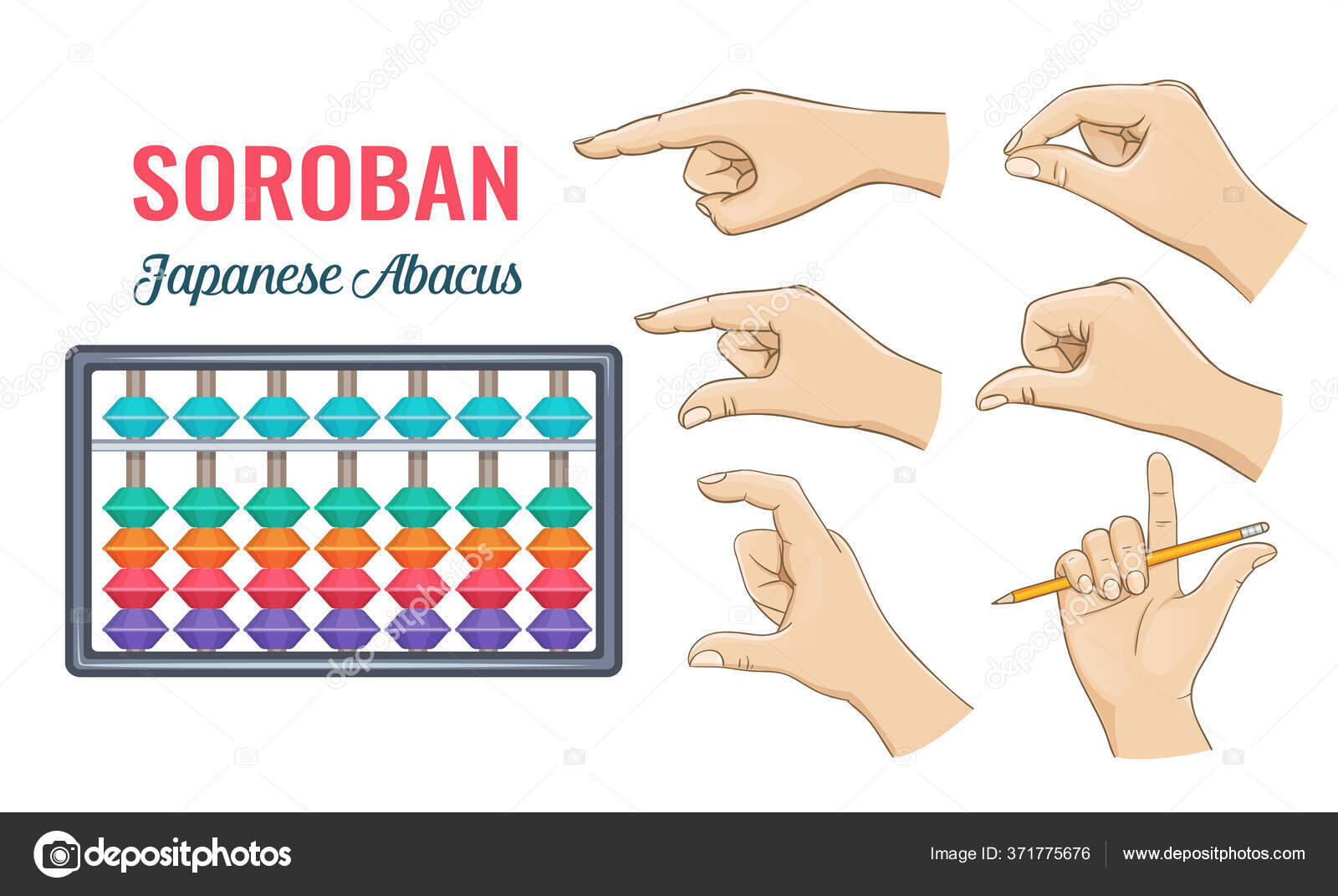 Японский счет соробан на пальцах рук: Японская методика обучения счету в уме Соробан
