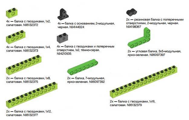 Как называются детали лего конструктора: Справочник деталей LEGO Classic - Кирпичики