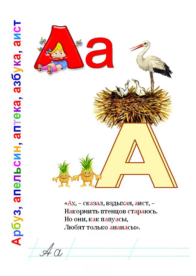 Стихи про буквы про алфавит: Стихи про алфавит и буквы от А до Я