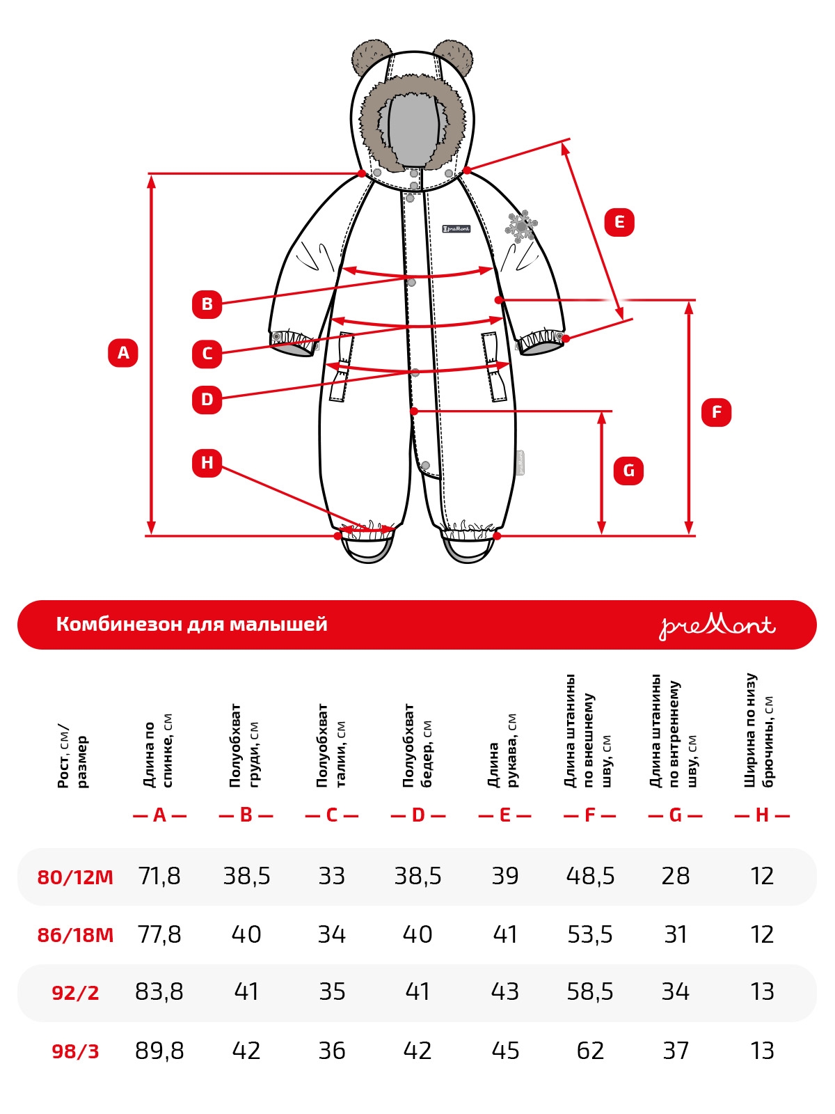 Размеры зимних комбинезонов для детей: Как определиться с размером детского комбинезона... — 99 ответов на Babyblog
