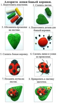 Как сделать божью коровку из пластилина поэтапно: Божья коровка из пластилина Пошаговый мастер-класс