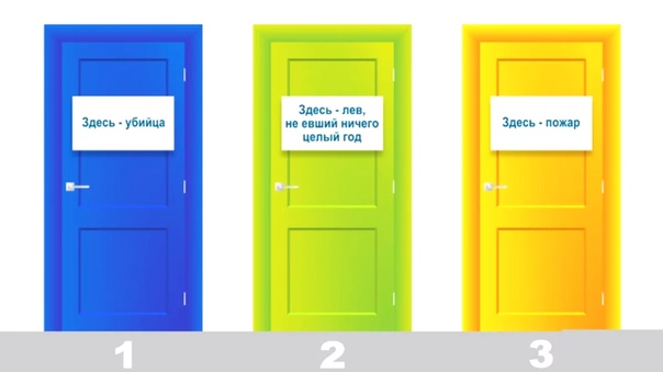 Загадки про дверь для детей: Загадки про ключ для детей