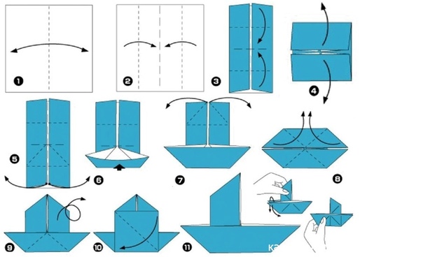 Как сделать корабль из бумаги с трубами: Пароход с двуми трубами из бумаги. Мастер-класс с фото