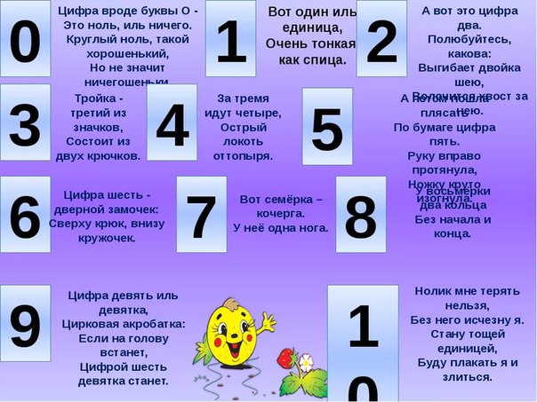 Загадка про единицу для детей: Загадки про цифру 1 - Загадки с ответами