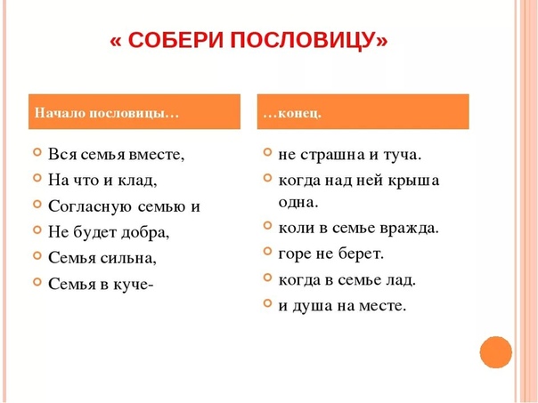 Где жить продолжить пословицу: продолжите пословицу жить и - Школьные Знания.com