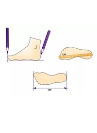 Как измерить длину стопы: Таблица размеров обуви