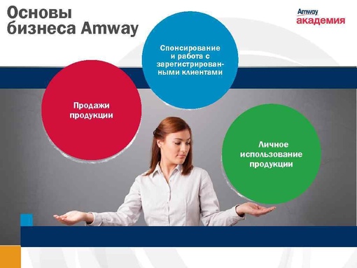 Амвей стать консультантом: Работа в Amway: как стать представителем Амвэй